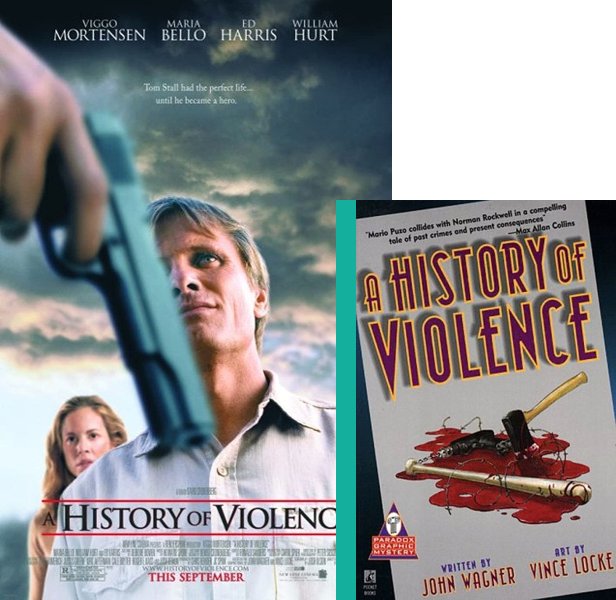 A History of Violence (2005) Movie poster and comic book cover compared.