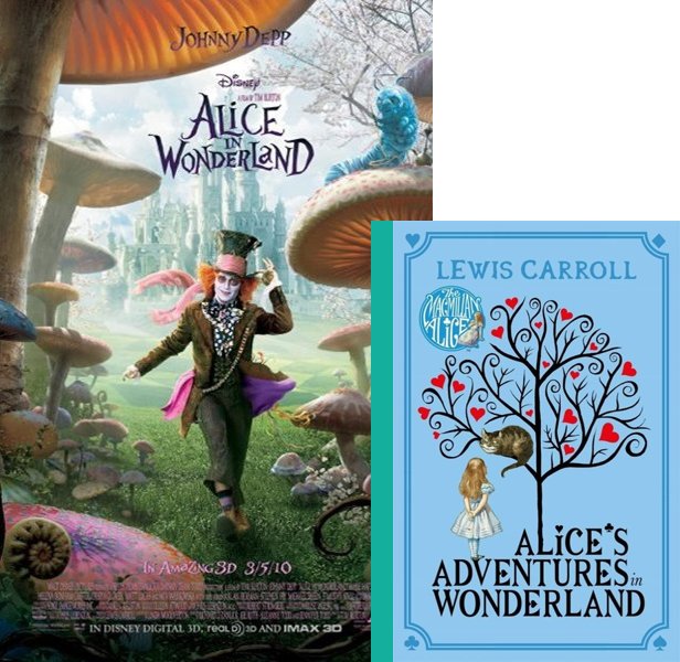 Alice in Wonderland (2010) Movie poster and book cover compared.