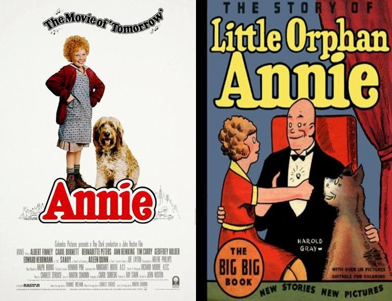 Annie. Poster of the 1982 movie and cover of the 1924 comic book, Little Orphan Annie