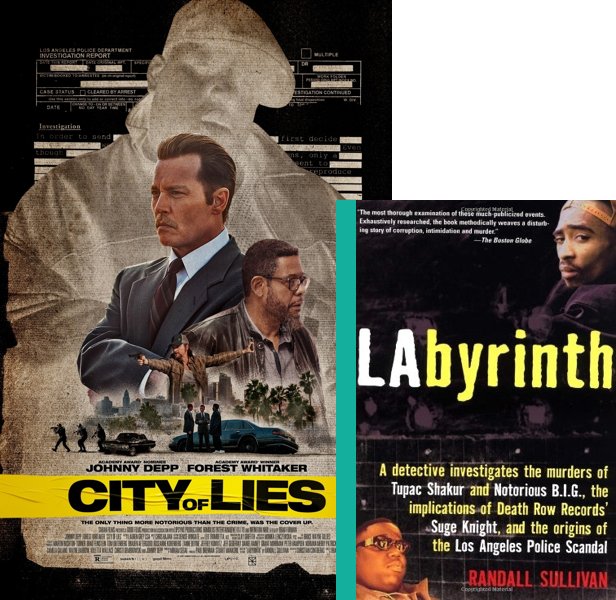 City of Lies. The 2018 movie compared to the 2002 book, LAbyrinth