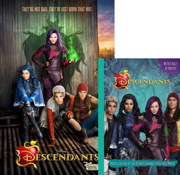 Descendants. The 2015 movie compared to the movie novelization