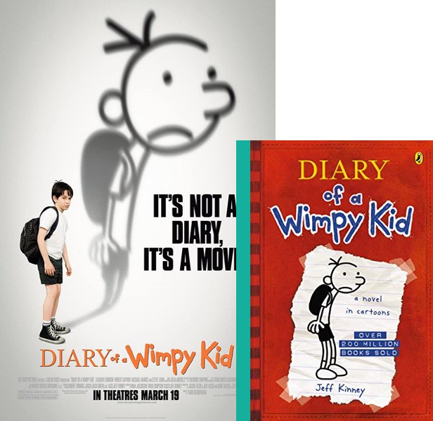 Diary of a Wimpy Kid (2010) Movie poster and comic book cover compared.