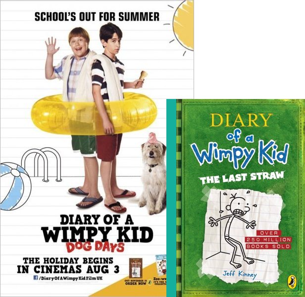 Diary of a Wimpy Kid: Dog Days (2012) Movie poster and comic book cover compared.