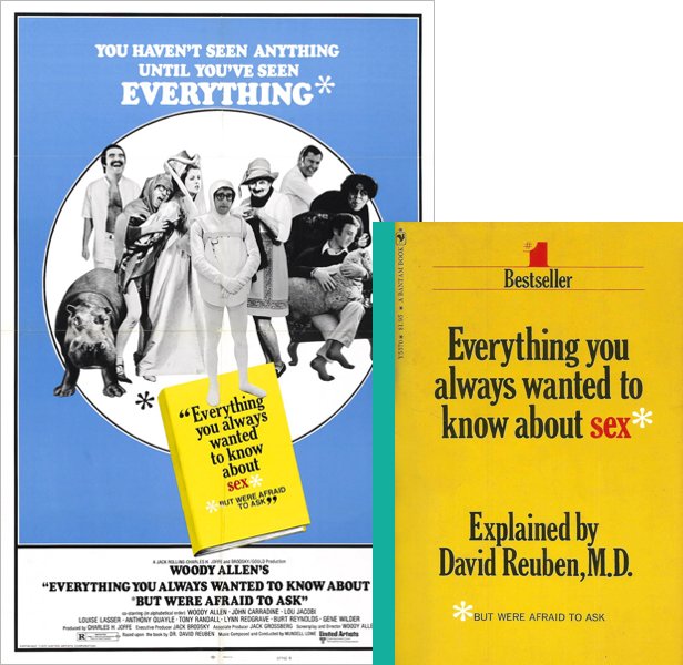 Everything You Always Wanted to Know About Sex* But Were Afraid to Ask. The 1972 movie compared to the 1969 book, Everything You Always Wanted to Know About Sex*