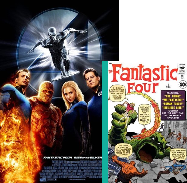 Fantastic 4: Rise of the Silver Surfer. The 2007 movie compared to the 1987 comic book, The Fantastic Four