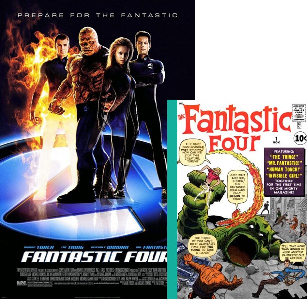 Fantastic Four. The 2005 movie compared to the 1987 comic book, The Fantastic Four