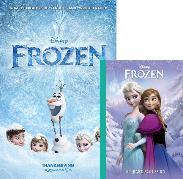 Frozen. The 2013 movie compared to the movie novelization