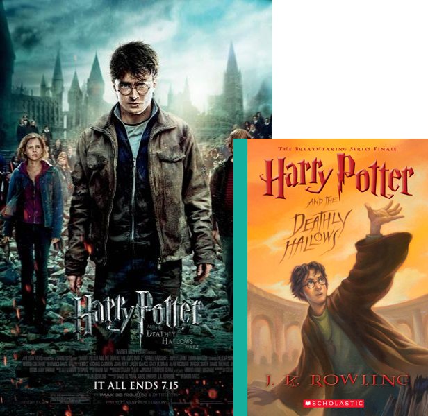 Harry Potter and the Deathly Hallows: Part 2. The 2011 movie compared to the 2007 book, Harry Potter and the Deathly Hallows