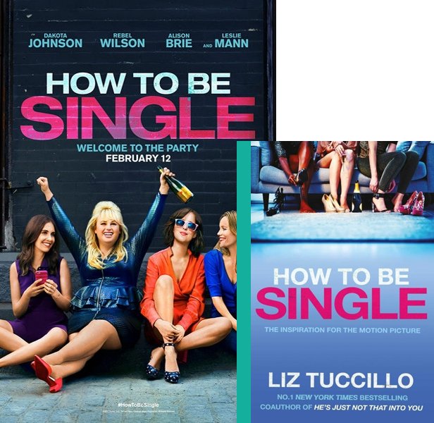 How to Be Single (2016) Movie poster and book cover compared.