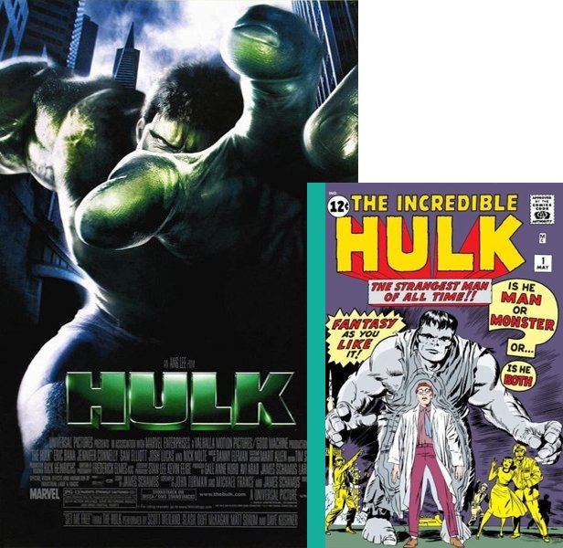 Hulk (2003) Movie poster and comic book cover compared.