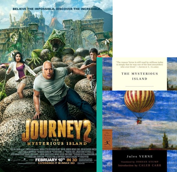 Journey 2: The Mysterious Island. The 2012 movie compared to the 1865 book, The Mysterious Island
