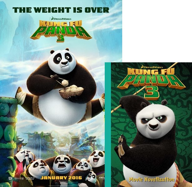 Kung Fu Panda 3. The 2016 movie compared to the movie novelization