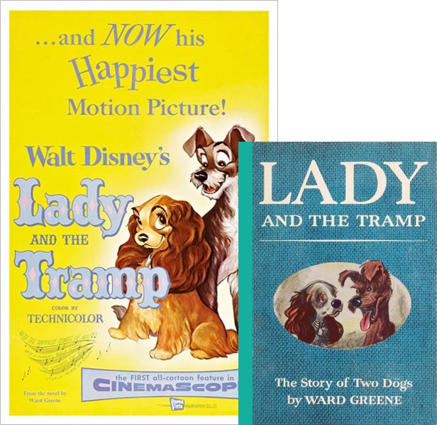 Lady and the Tramp. The 1955 movie compared to the 1954 book, Happy Dan, The Cynical Dog