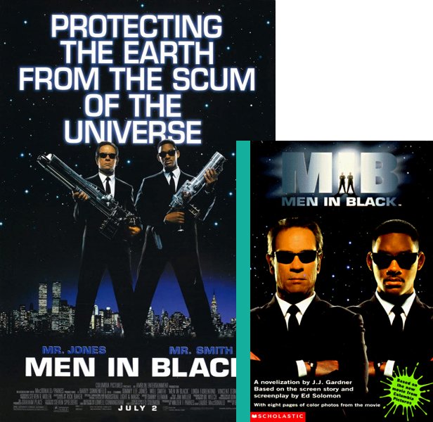 Men in Black (1997) Movie poster and book cover compared.