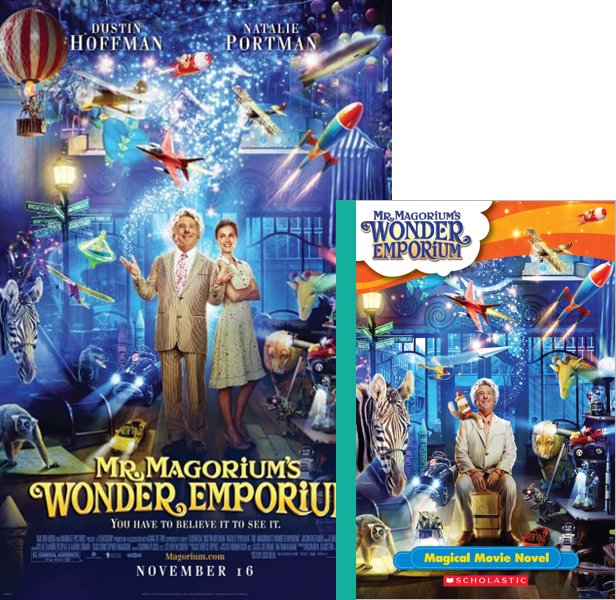 Mr. Magorium's Wonder Emporium. The 2007 movie compared to the movie novelization