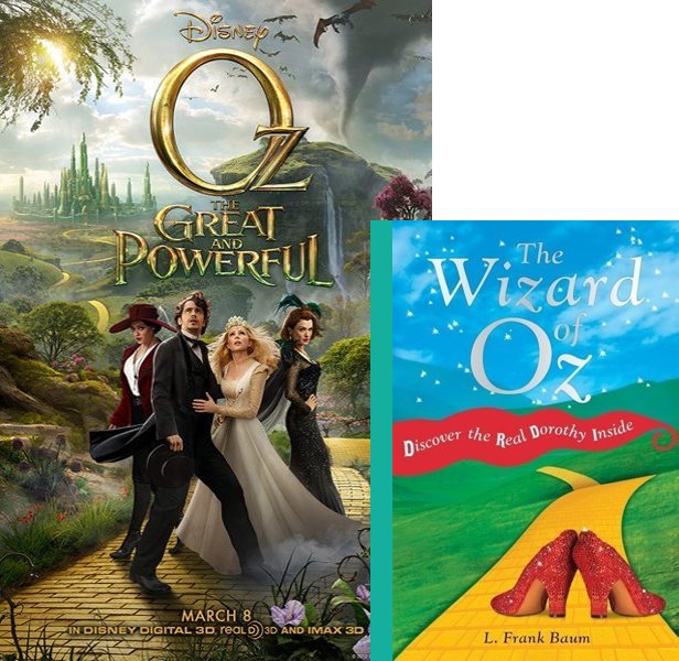 Oz The Great and Powerful (2013) Movie poster and book cover compared.