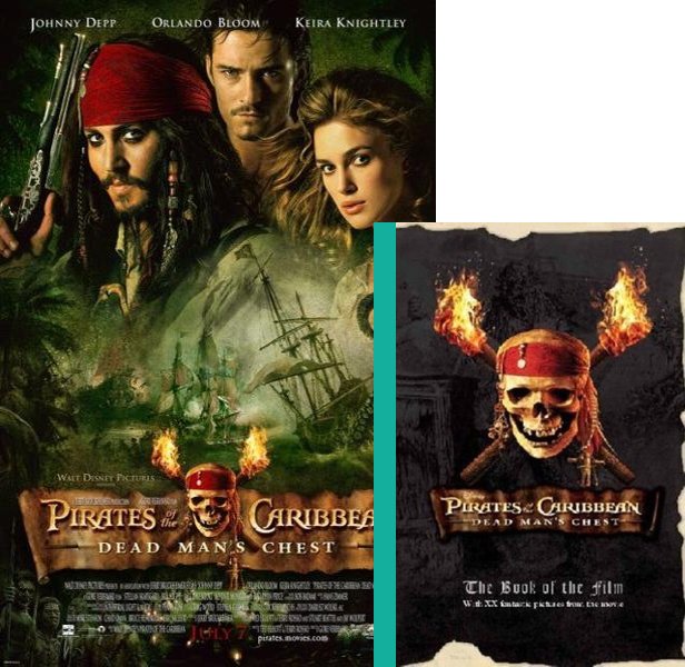 Pirates of the Caribbean: Dead Man's Chest. The 2006 movie compared to the movie novelization