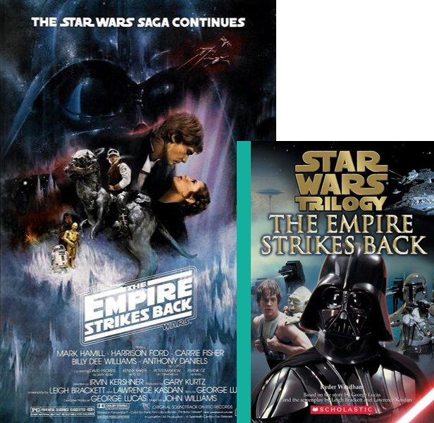 Star Wars: Episode V<br>The Empire Strikes Back (1980) Movie poster and book cover compared.