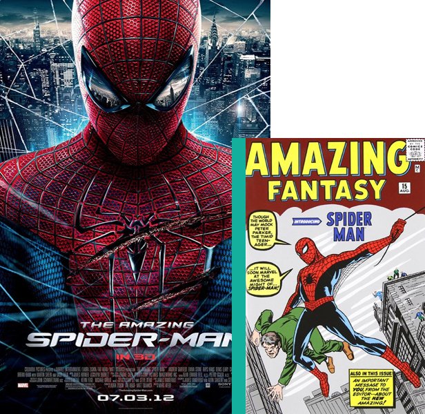 The Amazing Spider-Man (2012) Movie poster and comic book cover compared.