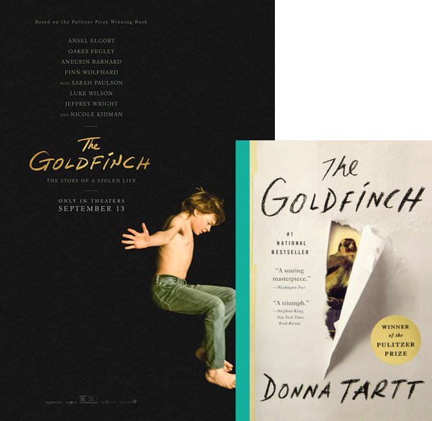 The Goldfinch (2019) movie vs book