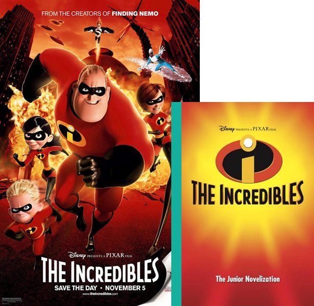 The Incredibles. The 2004 movie compared to the movie novelization