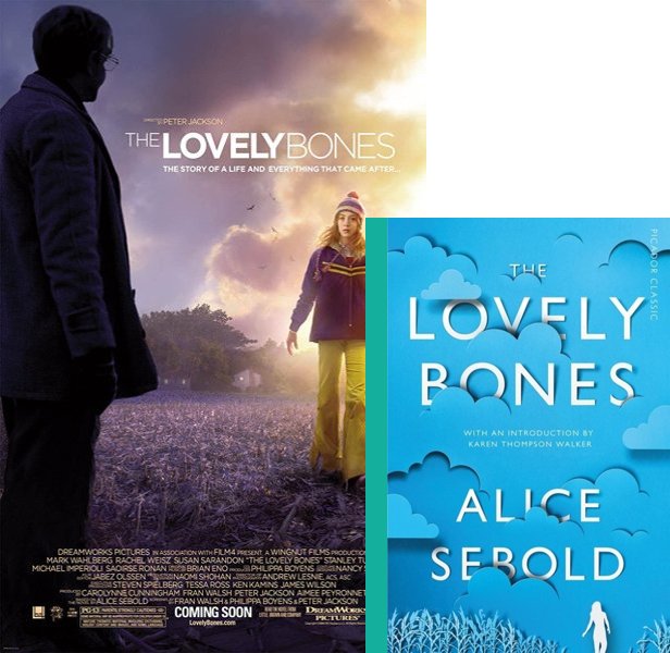 The Lovely Bones (2009) Movie poster and book cover compared.