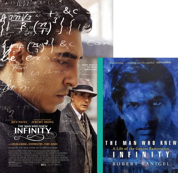 The Man Who Knew Infinity (2015) Movie poster and book cover compared.