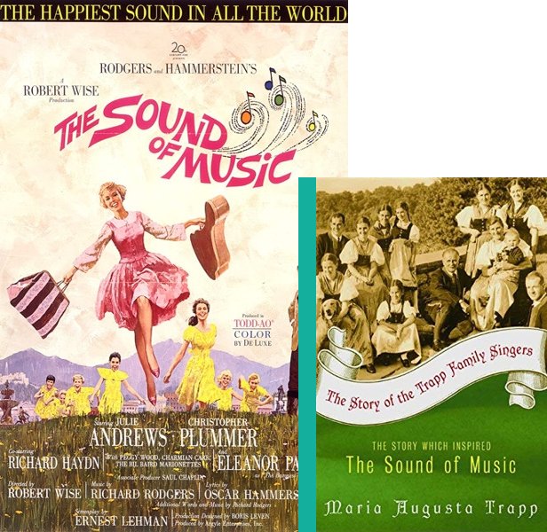 The Sound of Music (1965) Movie poster and book cover compared.