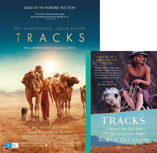 Tracks (2013) Movie poster and book cover compared.