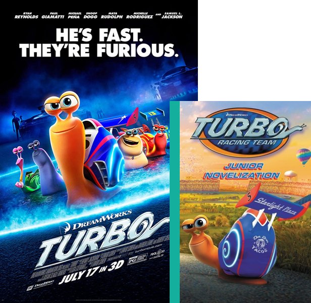 Turbo (2013) Movie poster and book cover compared.