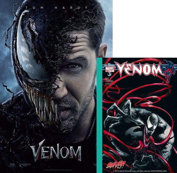 Venom. The 2018 movie compared to the 2012 comic book
