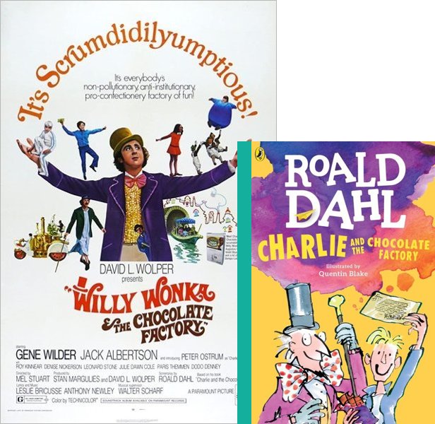 Willy Wonka & the Chocolate Factory (1971) Movie poster and book cover compared.