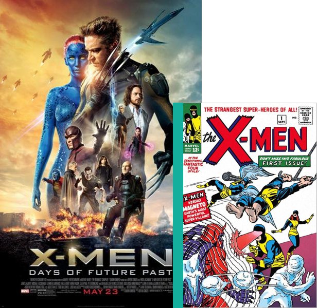 X-Men: Days of Future Past. The 2014 movie compared to the 1963 comic book, X-Men
