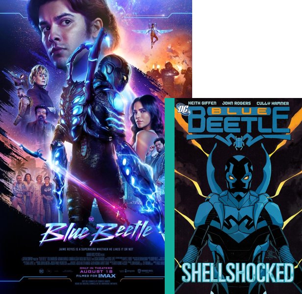 Blue Beetle. The 2023 movie compared to the 2006 comic book