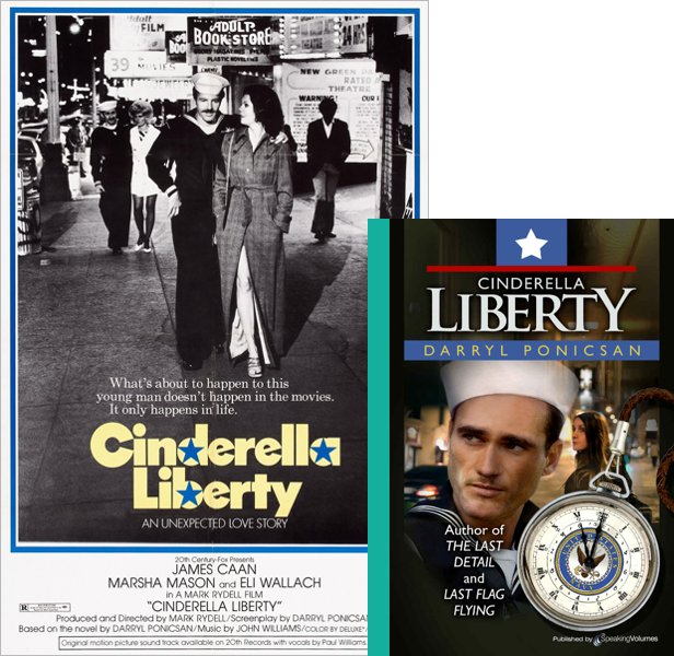 Cinderella Liberty (1973) Movie poster and book cover compared.