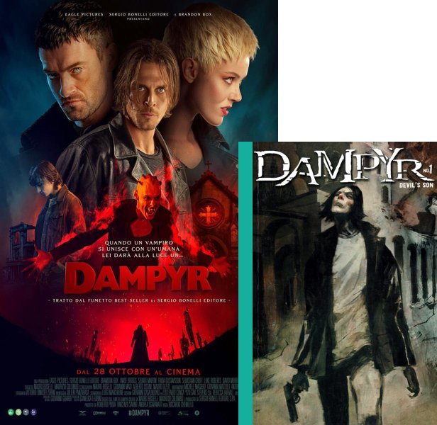 Dampyr (2022) Movie poster and comic book cover compared.