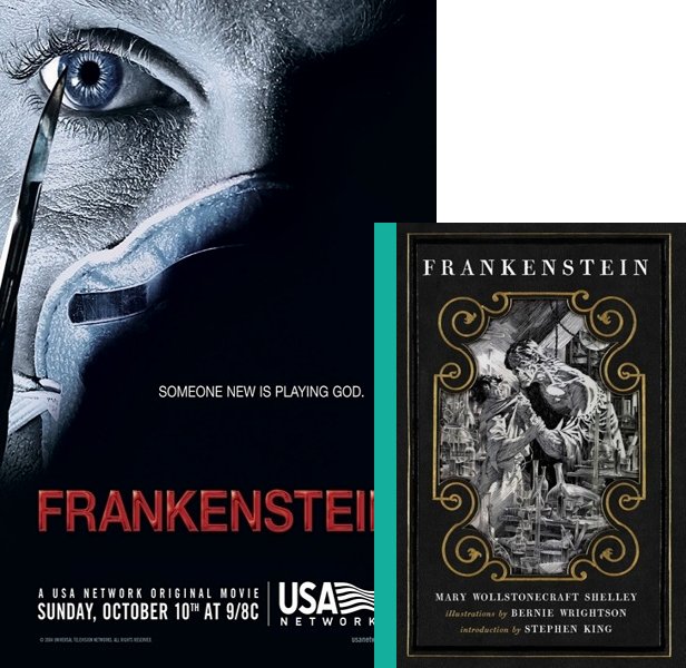 Frankenstein. The 2004 movie compared to the 1818 book