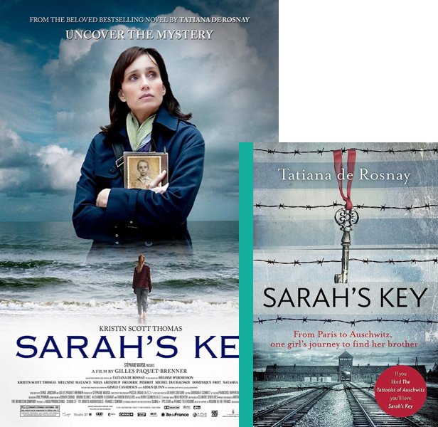 Sarah's Key (2010) Movie poster and book cover compared.