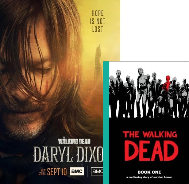 The Walking Dead: Daryl Dixon. The 2023 TV series compared to the 2004 comic book, The Walking Dead